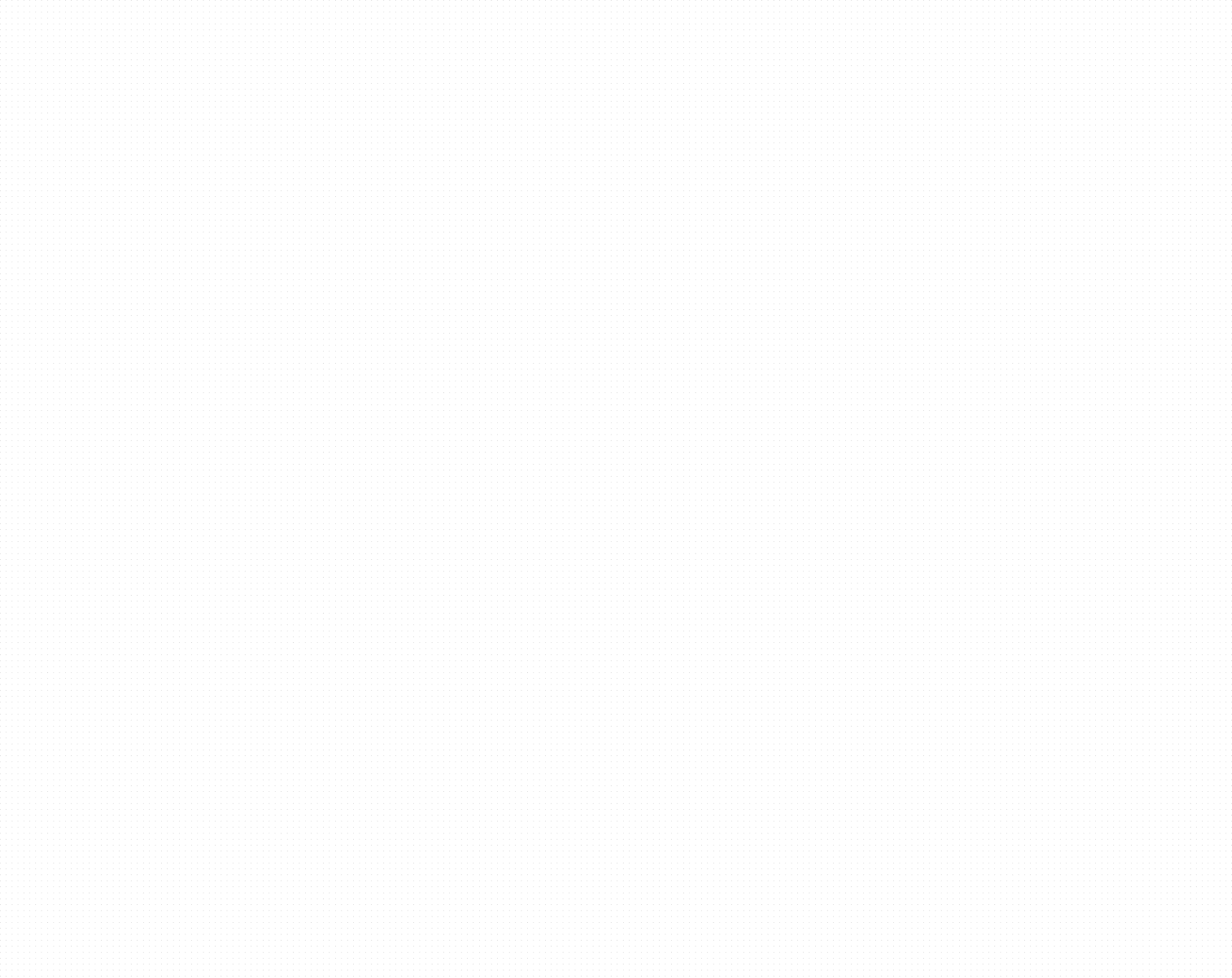 Background shape